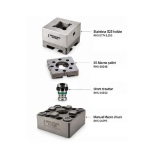 System 3R Compatible Manual Chuck & S25 Electrode Holder Bundle